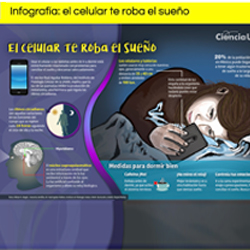 Infografía: el celular te roba el sueño